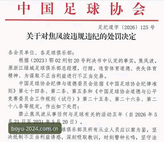足协第三批禁足名单：深度解析足球反腐风暴的3大关键点